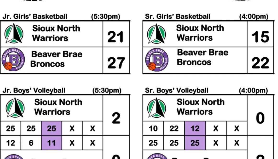 bbsioux-1