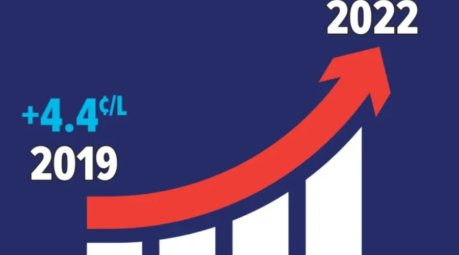 gps-final-print-en-1 Gas Pump Stickers “Unconstitutional”