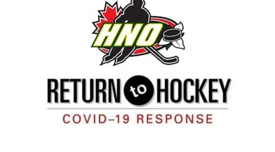 returnhno HNO Gives Greenlight For League Games