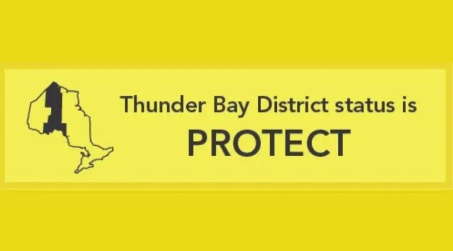 Thunder Bay District Likely To Move To Orange Alert