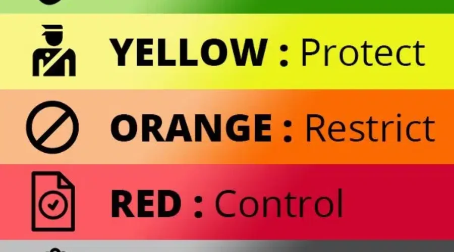 Region Enters Red On The Provincial COVID Framework