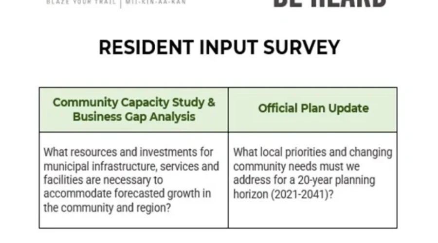 Input Needed Immediately For Dryden Survey