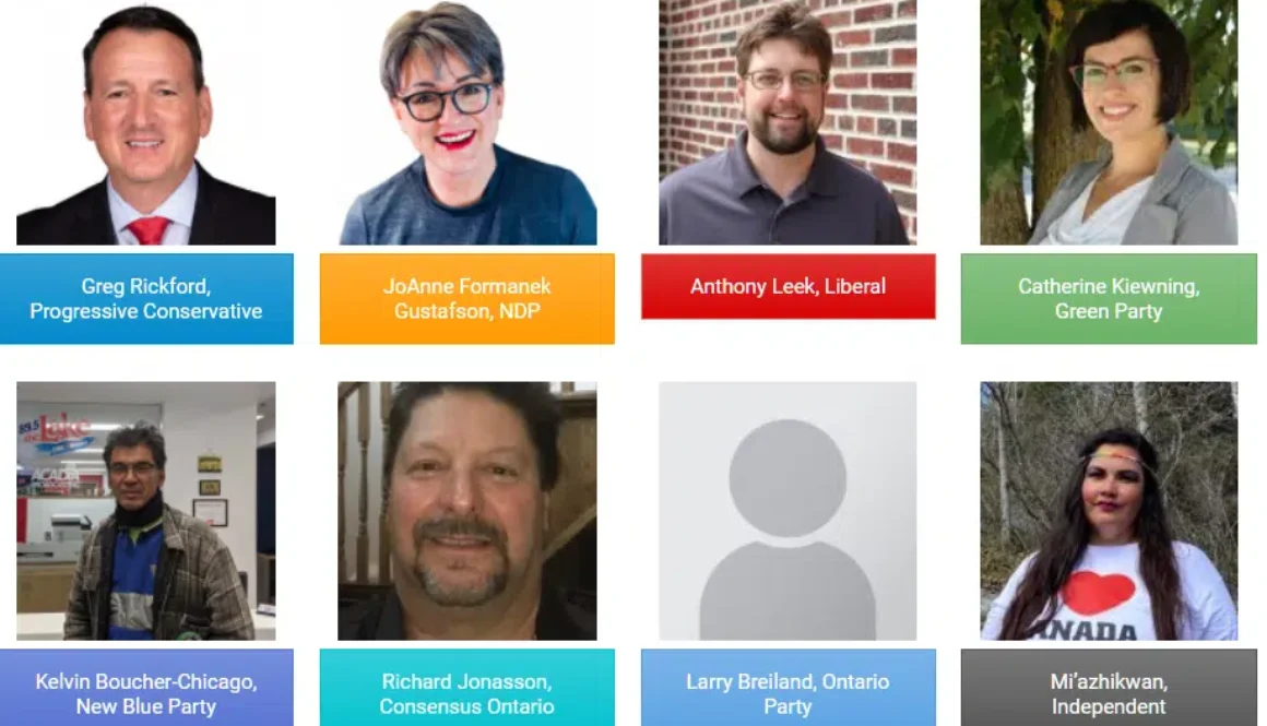candidates