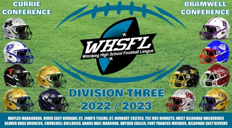 Local High School Football Teams Back In Winnipeg League