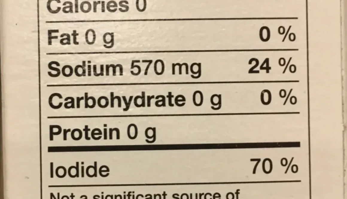 food-labelling