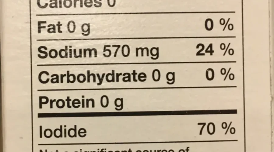 food-labelling Some Support For New Food Nutritious Labelling