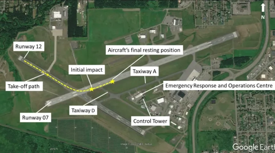 TSB Release Report Into Fatal Airport Crash