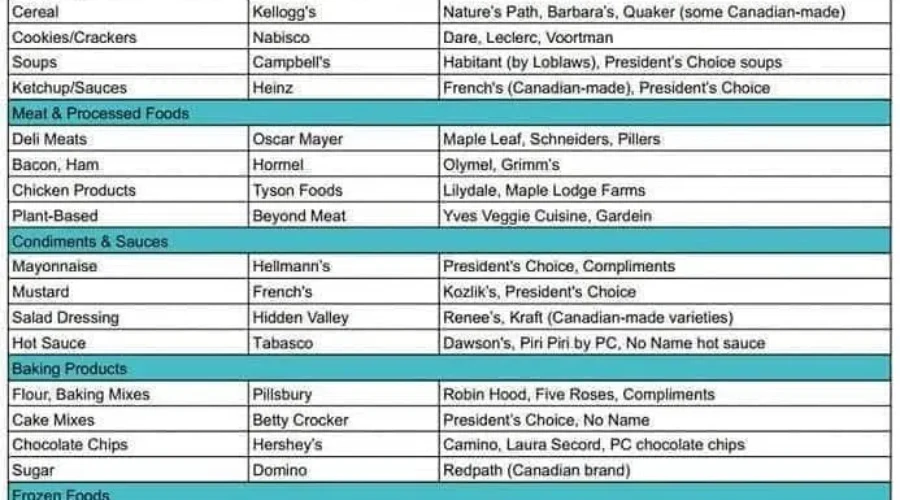 canadian-alternatives Canadian Alternatives