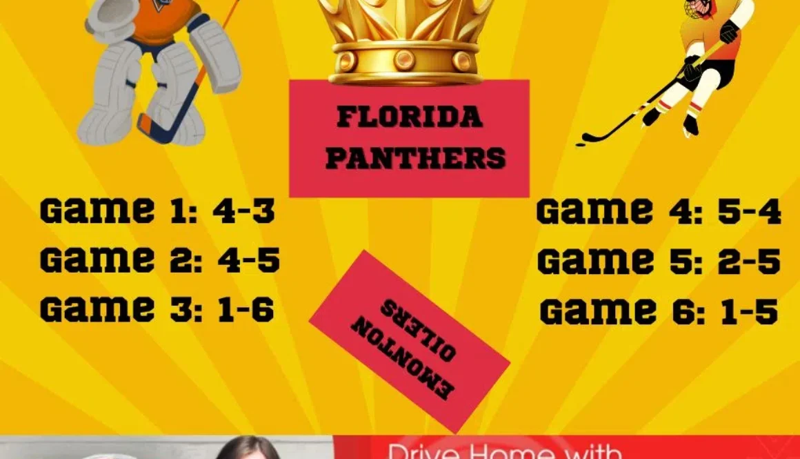 stanleycupfinal