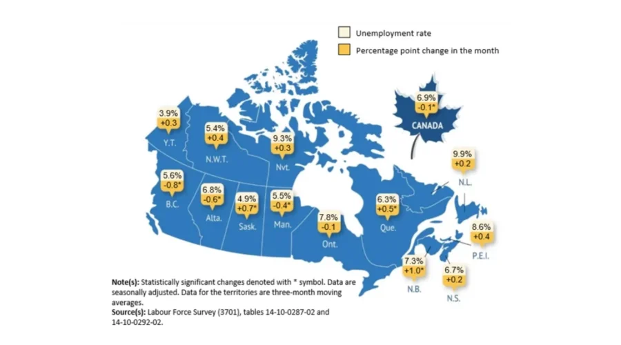 june-2025-unemployment Canada sees first net employment increase since January