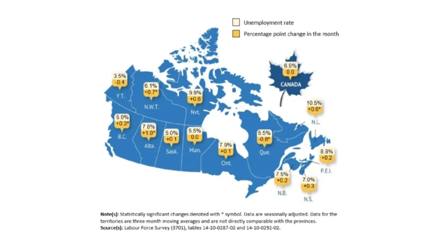 Canada sheds 41K jobs, unemployment rate steady