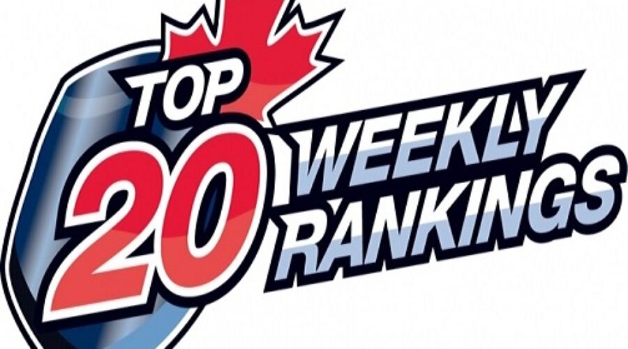 Two SIJHL teams crack top 20 listings
