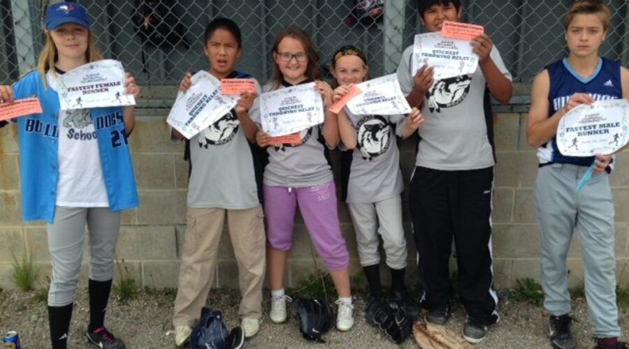Elementary Ball Skills Champions