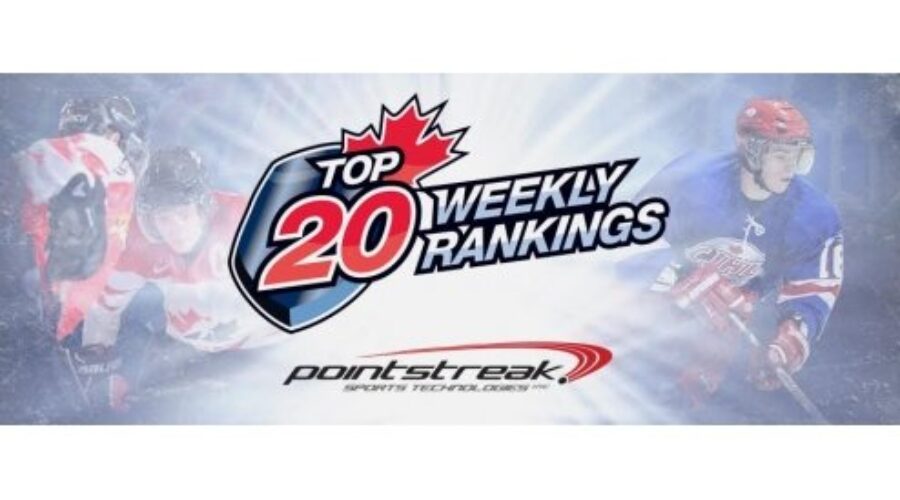 Ice Dogs Crack Top 20