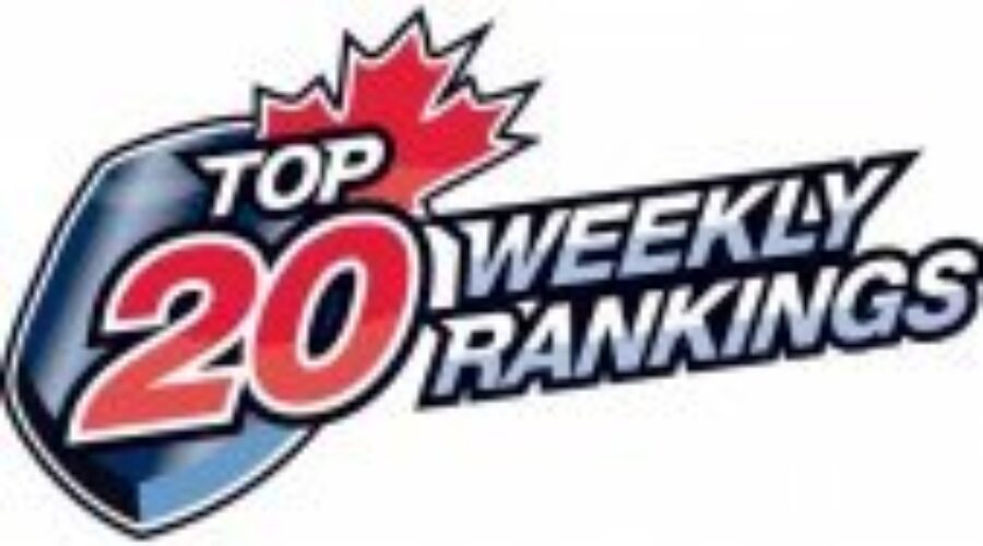 Fort Frances Lakers Ranked #10th In Pre-Season Rankings