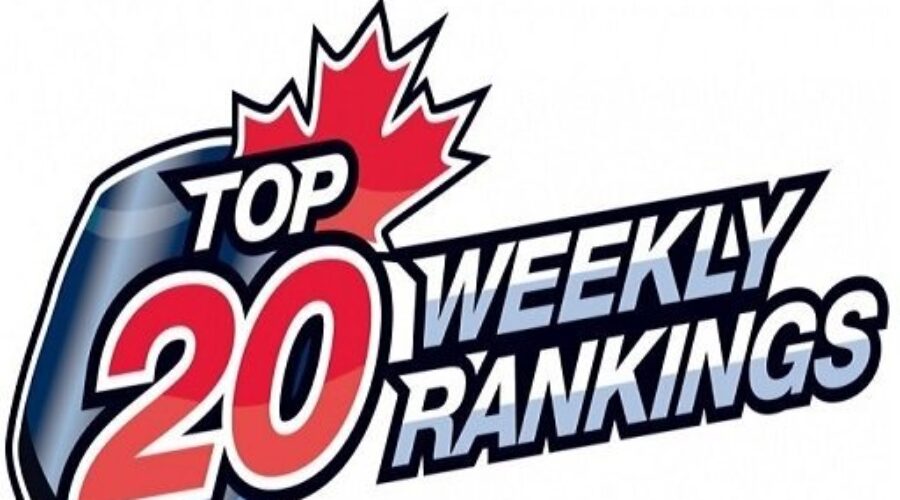 Lakers Remain Seventh In Canada; Ice Dogs Out
