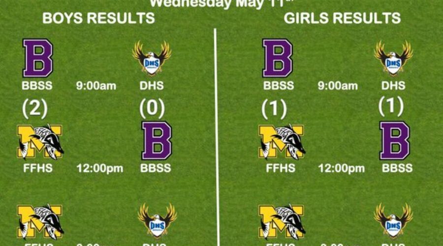 DHS Wednesday Soccer Results