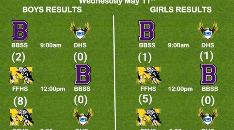 Tough Day For Eagles And Rams Soccer Teams