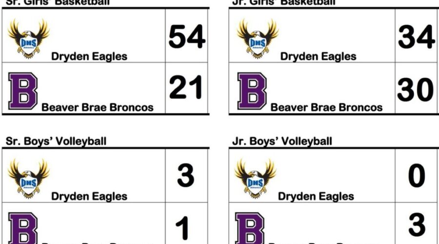 DHS Court Teams End Regular Season With Three Wins