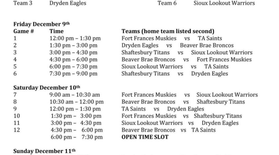 CzLY5LmUoAAEs-U Eagles And Warriors In Keewatin For Weekend Tournament
