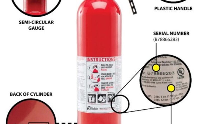 Fire-Extinguisher-Recall-Health-Canada-submission 2.7 Million Fire Extinguishers In Canada Recalled