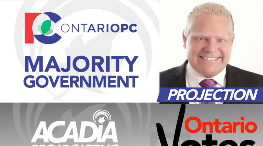 Majority PC Government Declared