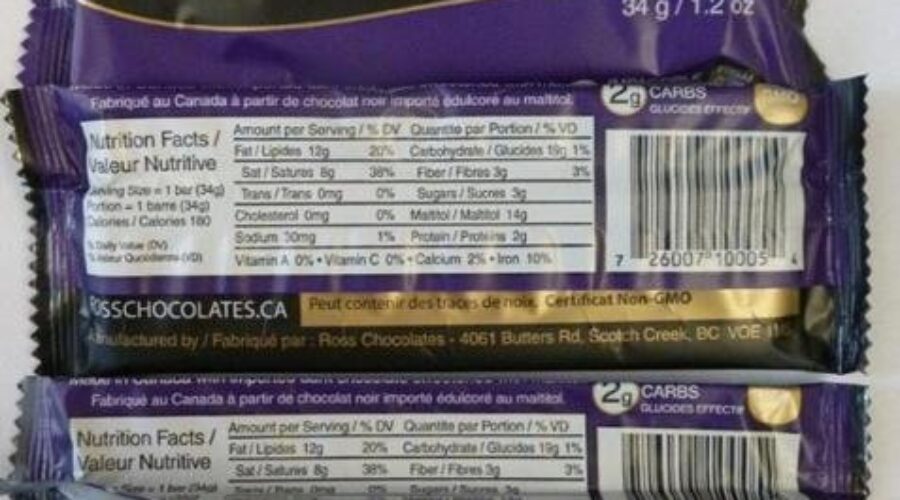 Chocolate Recall