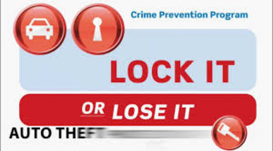 lockitloseit ‘Lock It Or Lose It’