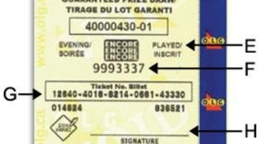 Teens and Lotto Tickets Don’t Mix