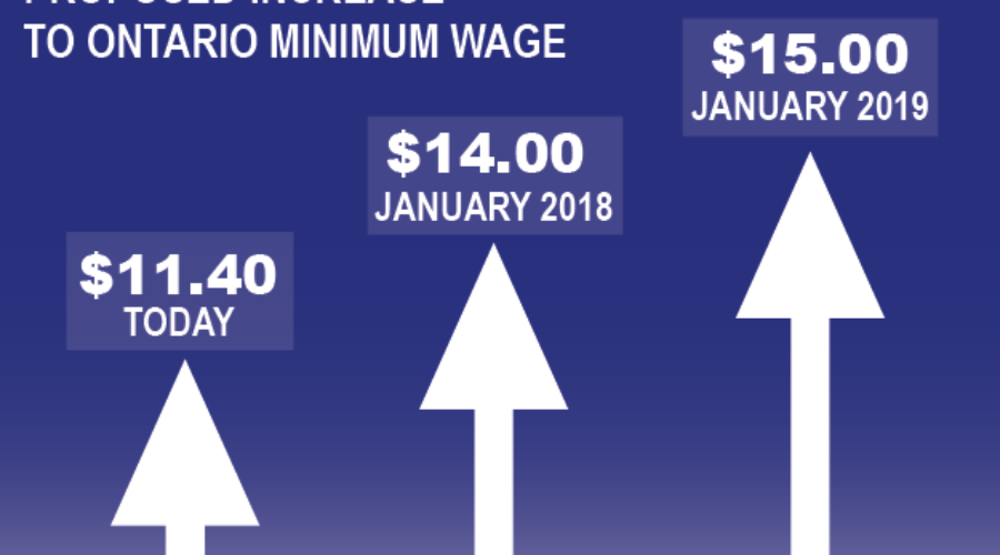 Local Businesses Urged To Voice Their Concerns Over New Labour Laws