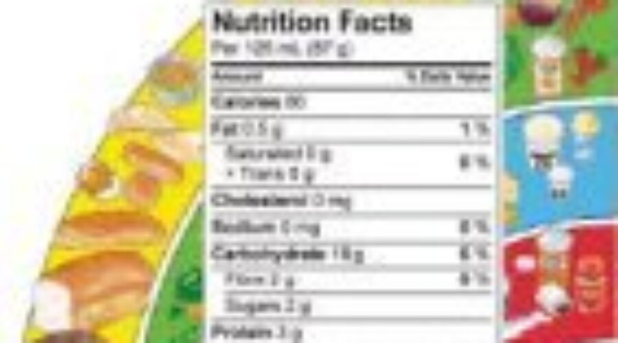 nurtrition NWHU Talks Proposed Changes To Nutrition Lables