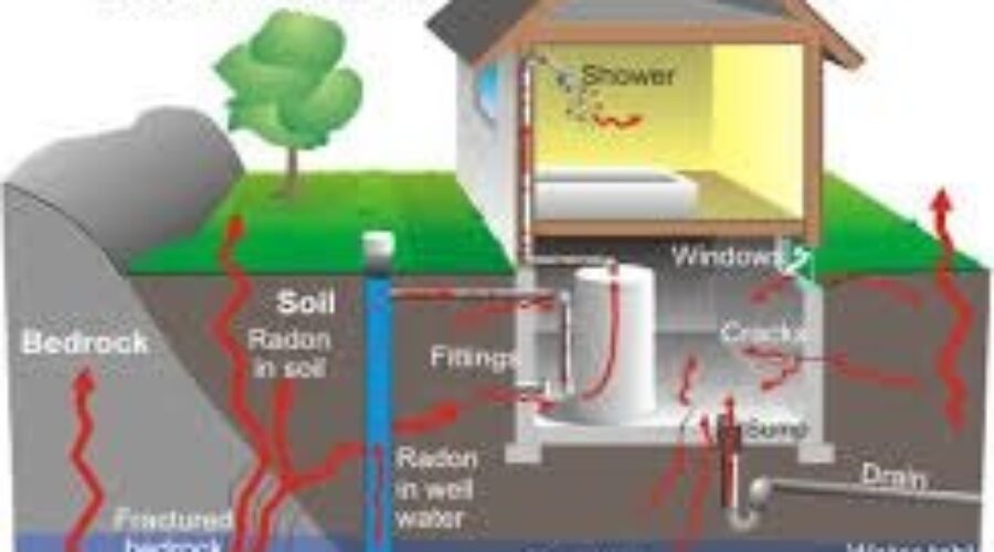 Radon Gas Can Kill