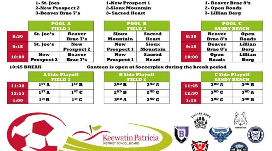 Dryden Hosting Soccer Championships