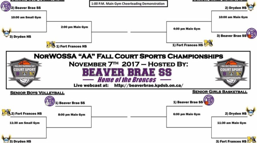 Eagles Go For NorWOSSA Gold Today