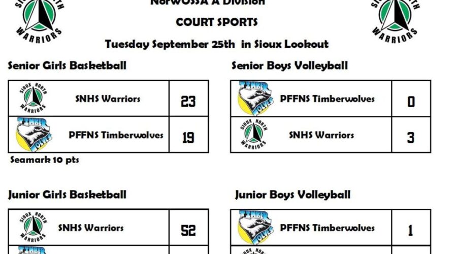 siouxpel Sweep For Sioux North Warriors