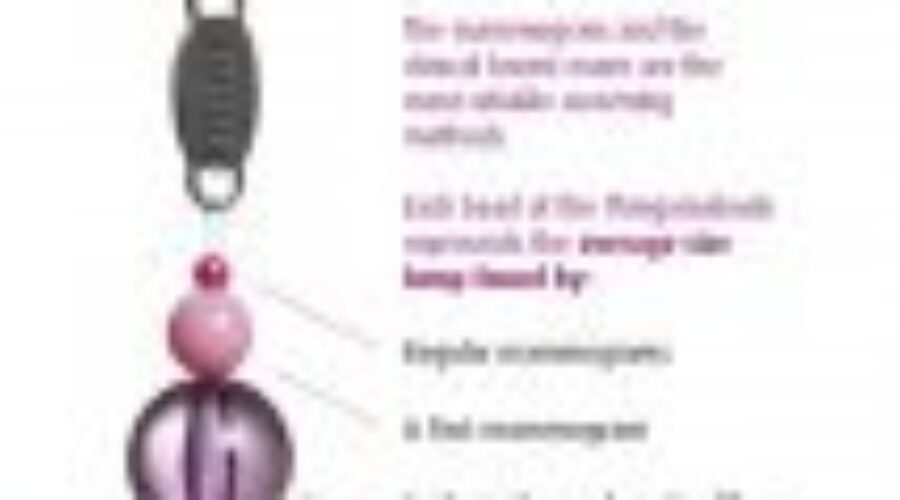 Spread The Word About Mammograms