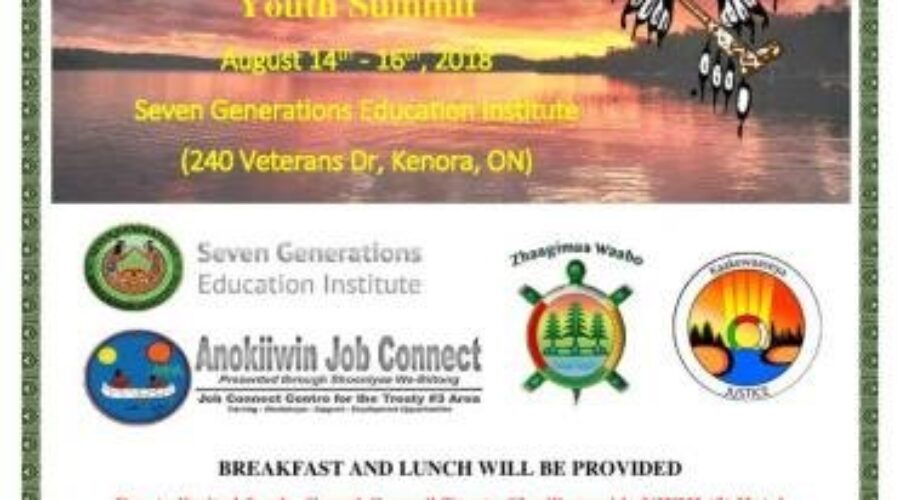 Treaty Three Youth Summit Underway